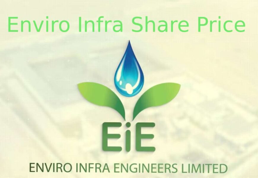Enviro Infra Share Price