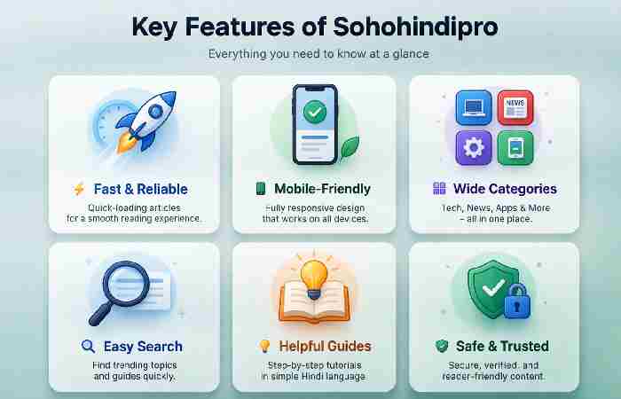 sohohindipro feature