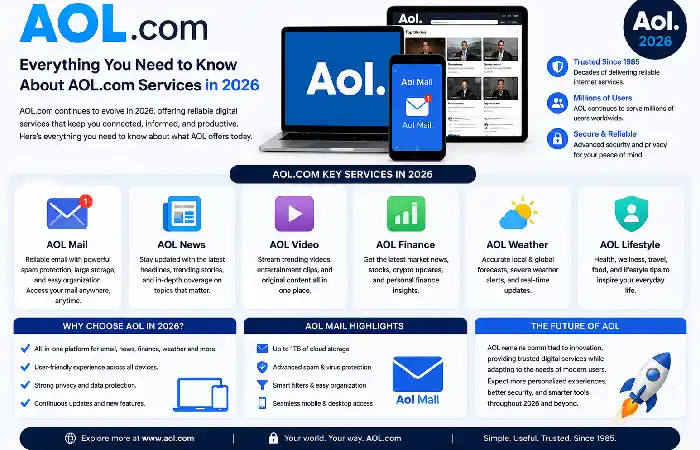 aol.com everything aol.com services