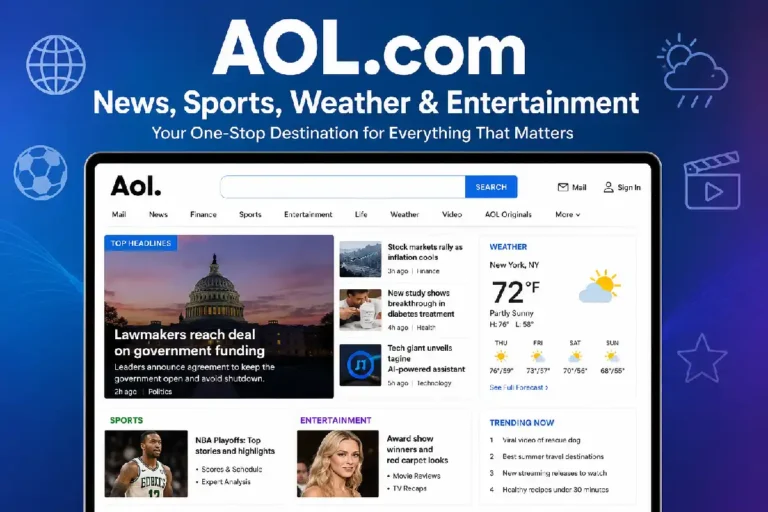 AOL.com News Sports Weather Entertainment: Your Complete Guide to AOL’s Content and Digital Services