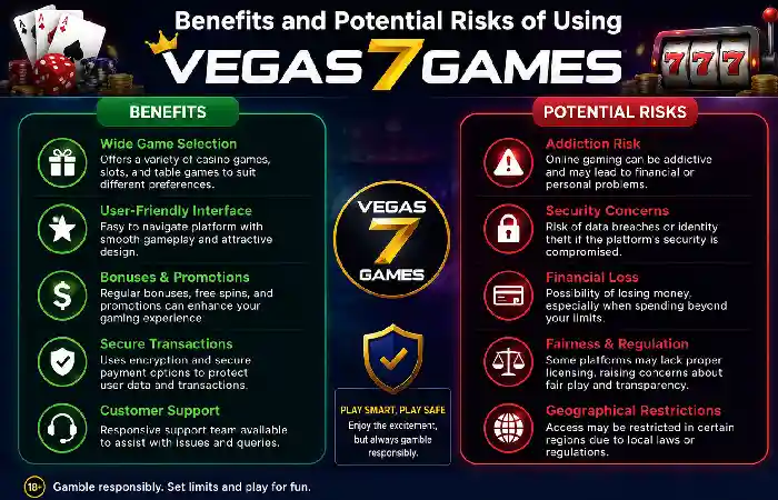 benefits of potential risks of 7game