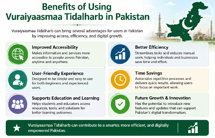 benefits of using vuraiyaasmaa tidalharb