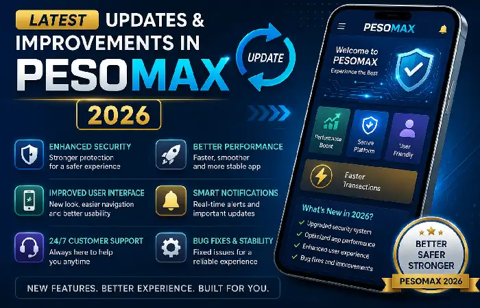 latest updates of pesomax