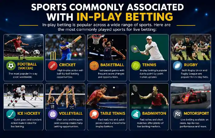 sports commonly betting