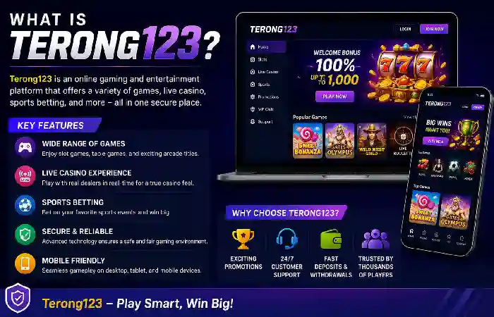 what is terong123