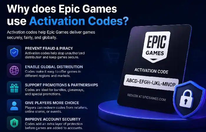 why does epic games codes