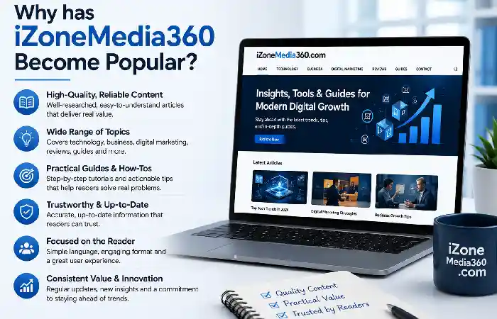 why has izonemedia.com popular