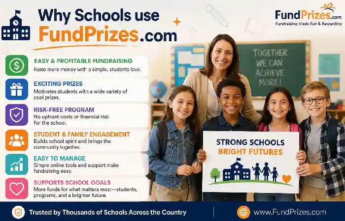 why school use fundprizes.com