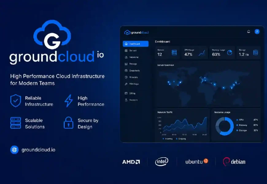 groundcloud io