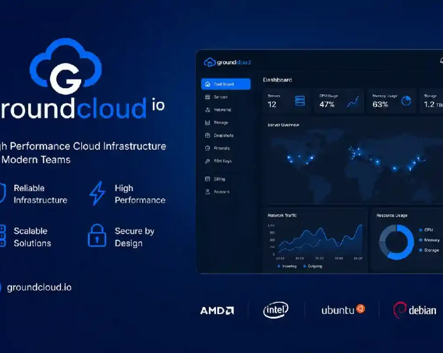 groundcloud io