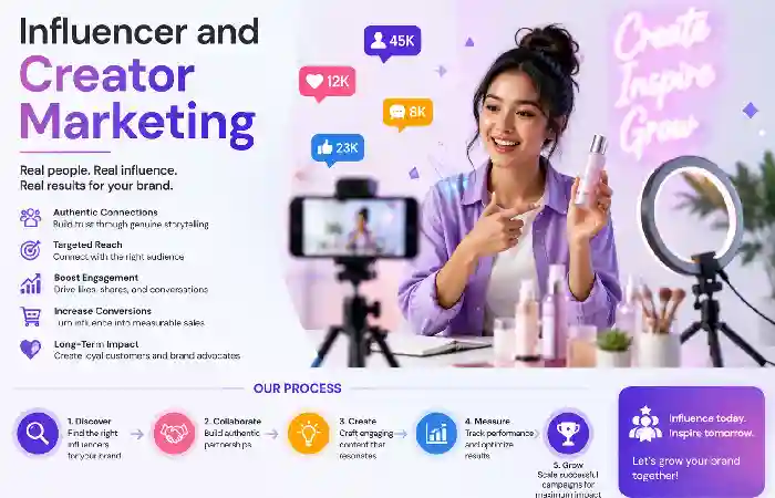 influencer and creator marketing