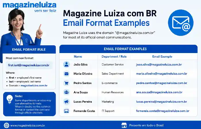 magazine luiza com br email example