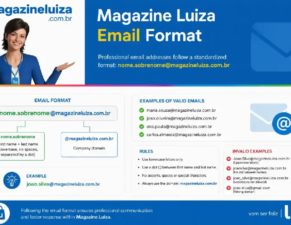 magazineluiza com br email format