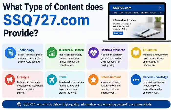 what types of content ssq727.com