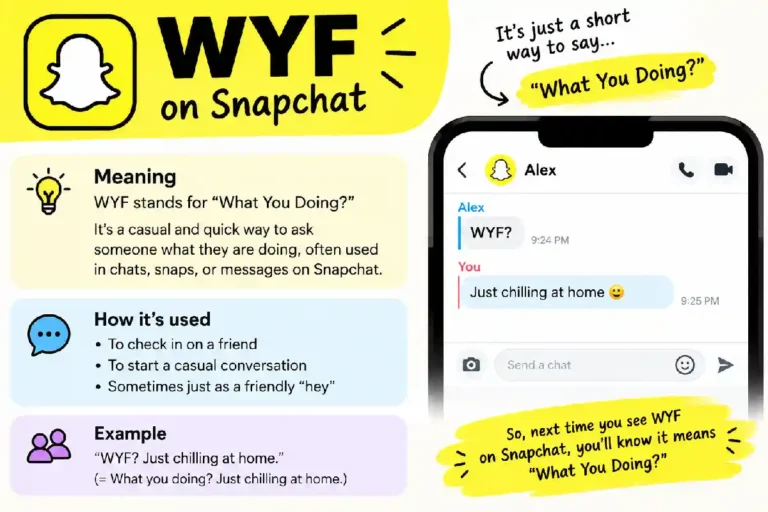 what does wyf mean on snapchat