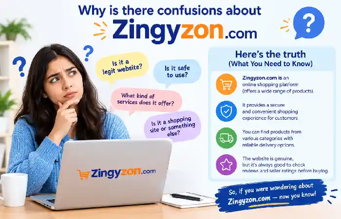 why is there confusion zinyzon.com